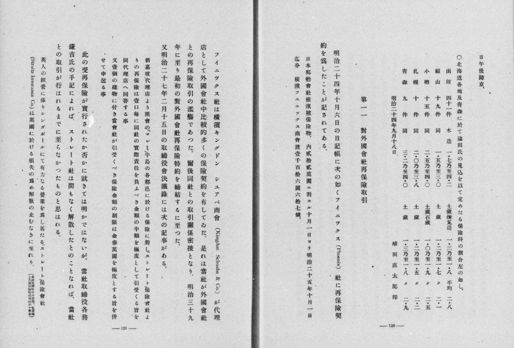 0801 | 日本第一家购买国外再保险合约的保险公司