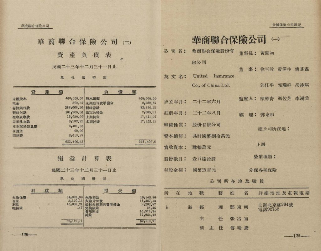 0907 | 中国民族再保险业的发端“四行联合总经理处”