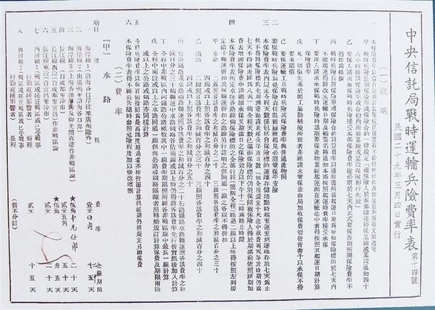 0511 | 抗战时期的保险：中央信托局“战时运输兵险”费率